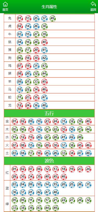 资讯 第31页
