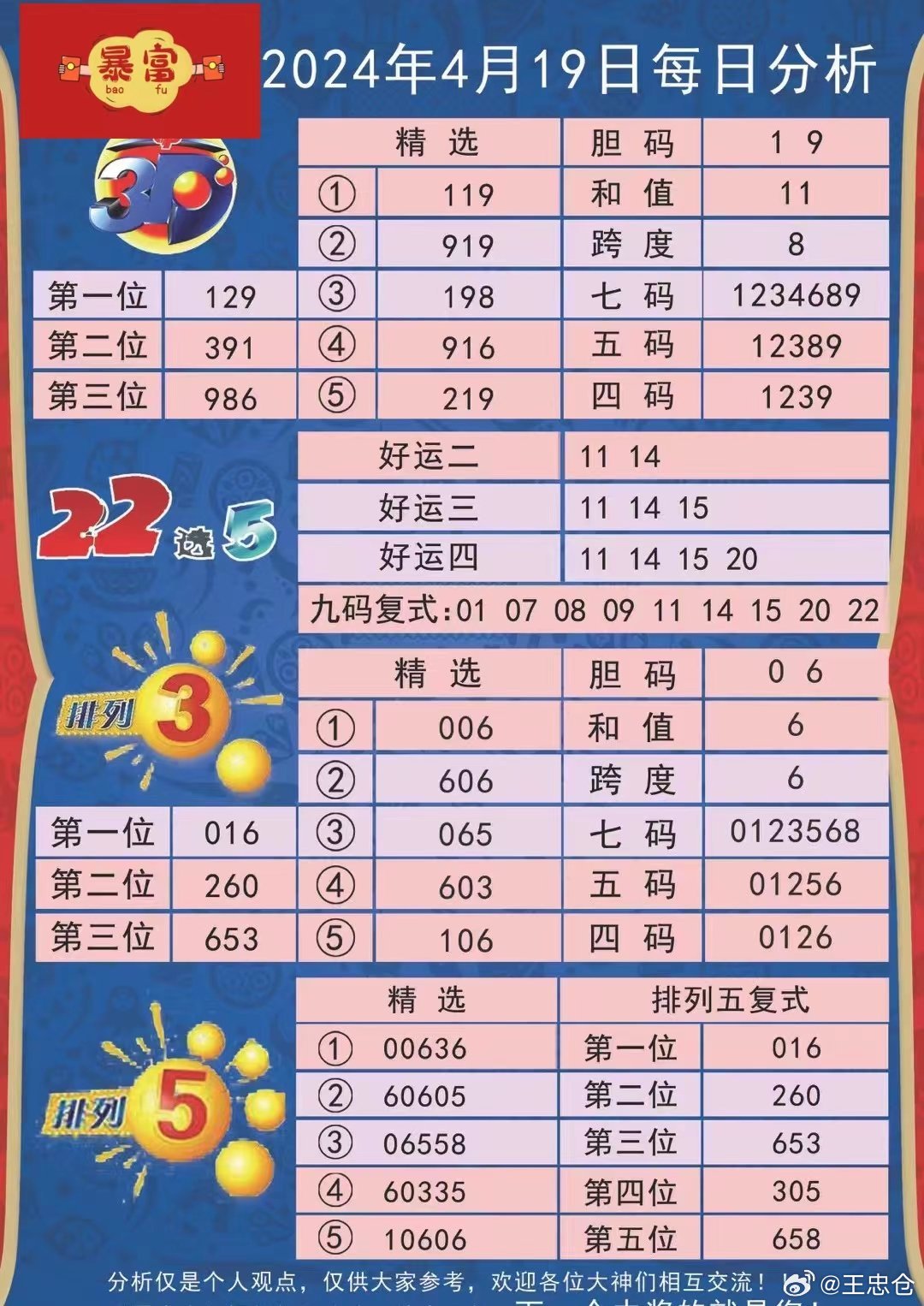 新澳门今天最新免费资料 |精选资料解析大全