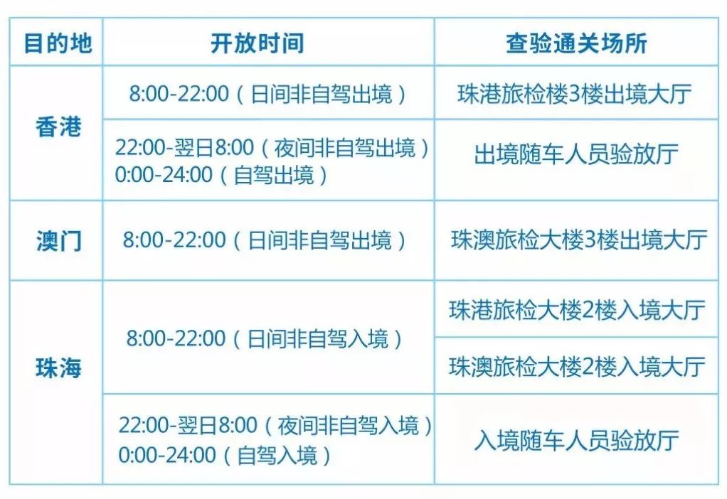 新澳最新最快资料新澳58期|精选资料解析大全