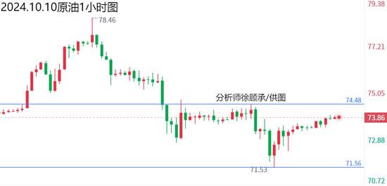 澳门今晚开特马 开奖结果走势图|精选资料解析大全