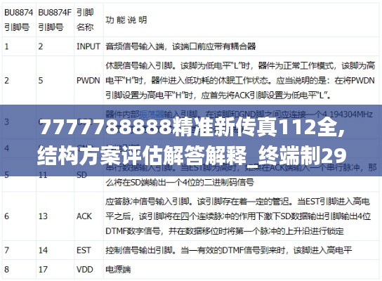 7777788888精准新传真112|精选资料解析大全