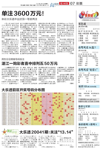 2024年天天开好彩大全|精选资料解析大全