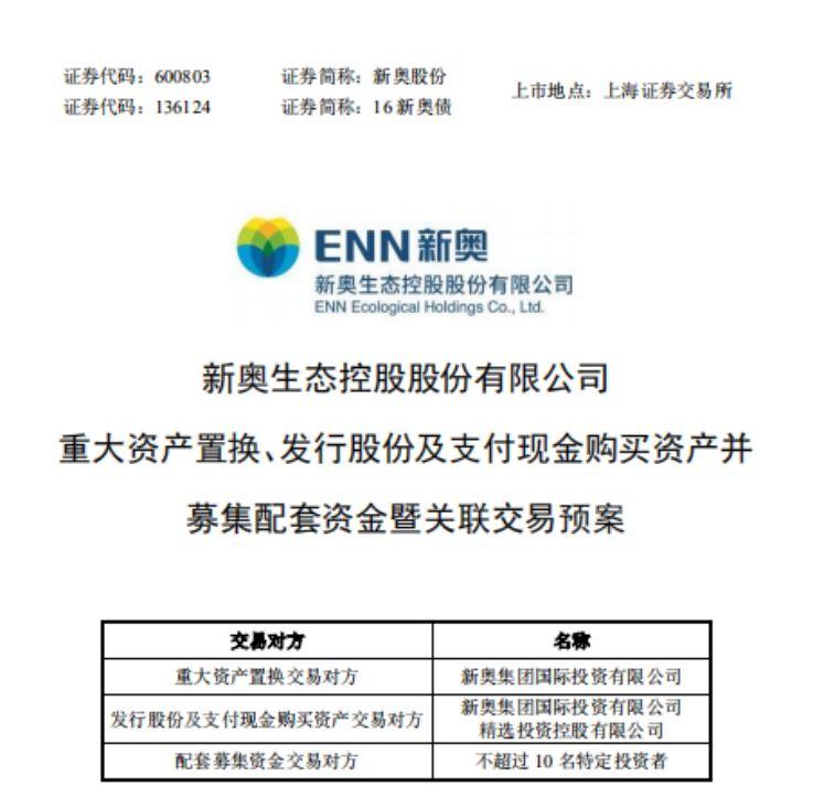 新奥资料免费精准网址|精选资料解析大全