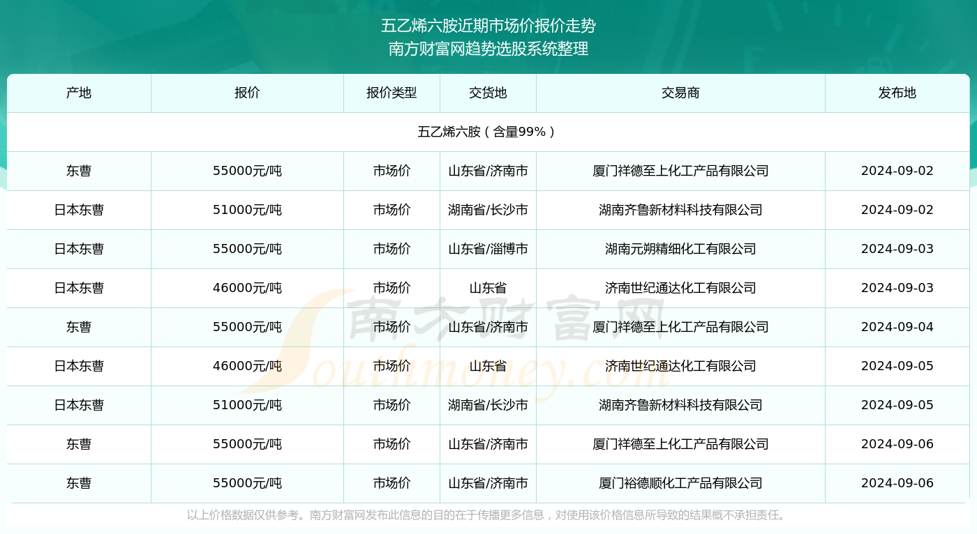 2024澳门六今晚开奖结果记录 |精选资料解析大全