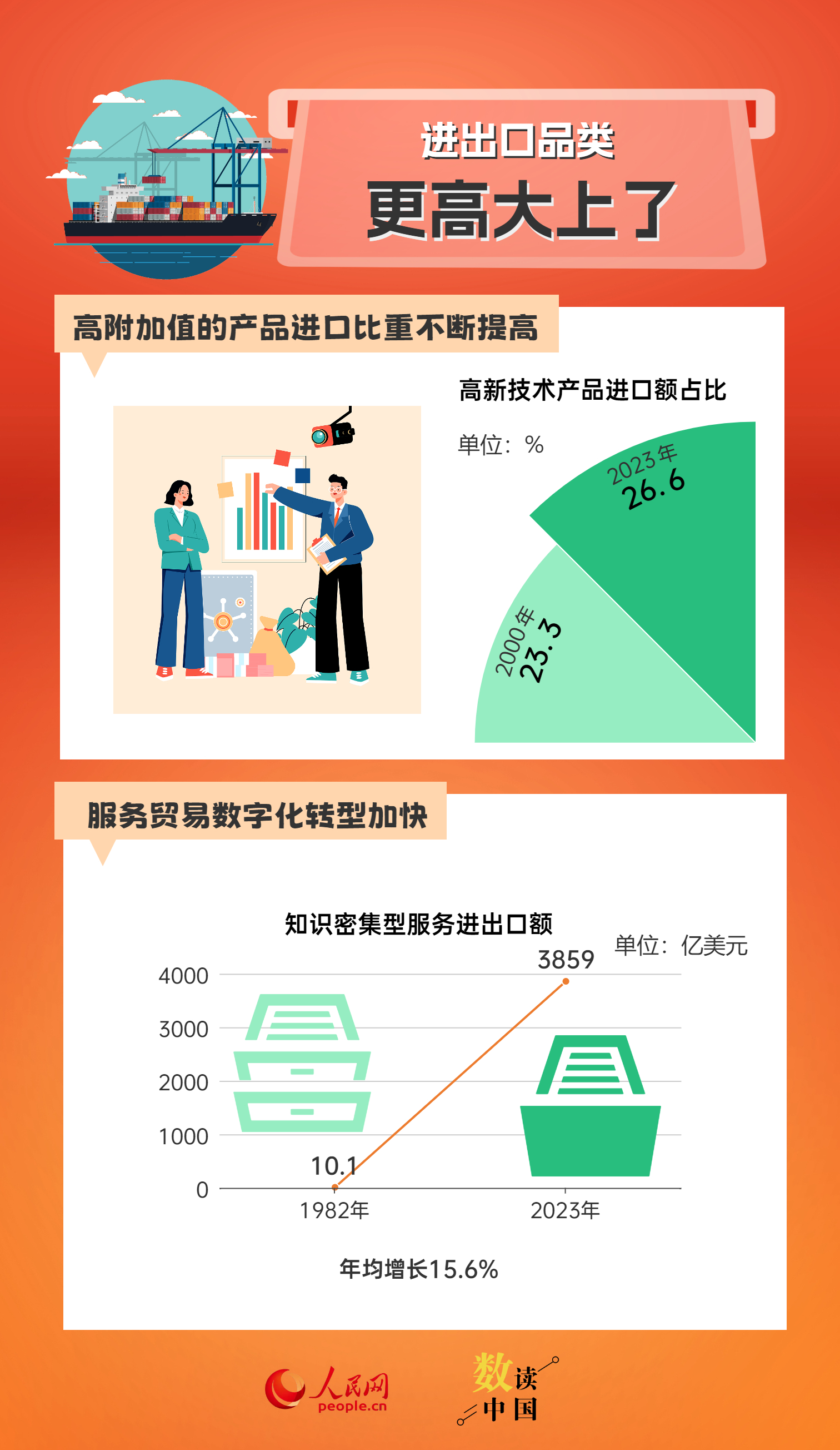 澳门最精准正最精准龙门蚕2024 |精选资料解析大全