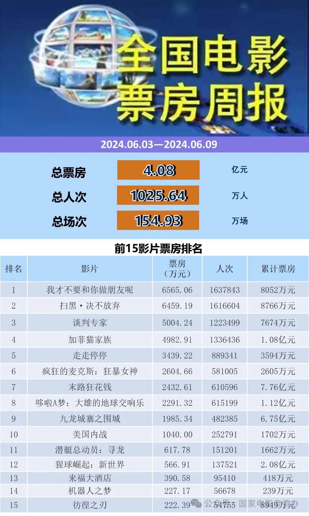 管家婆204年资料一肖配成龙 |精选资料解析大全