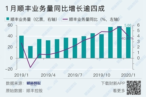 2024澳门新奥走势图 |精选资料解析大全