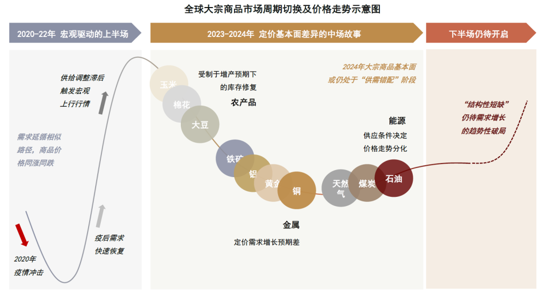 2024年资料免费大全优势|精选资料解析大全