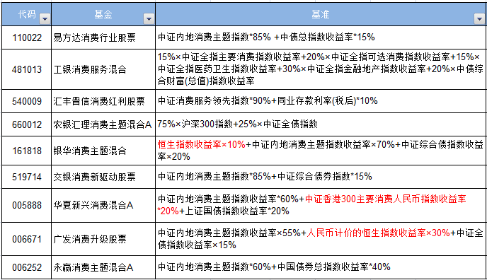 新澳门大众网官网开码现场 |精选资料解析大全