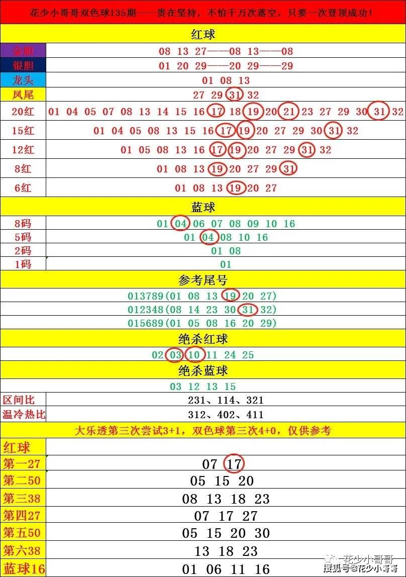 7777788888新澳门开奖结果|精选资料解析大全