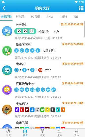 2024澳门天天开好彩挂牌|精选资料解析大全