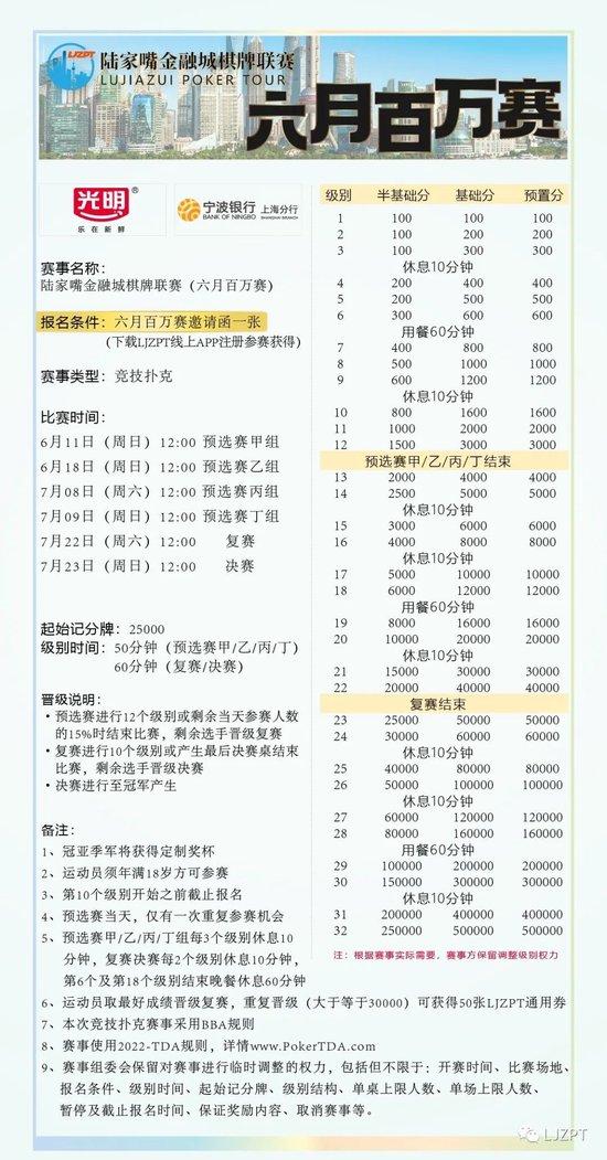 科技 第15页