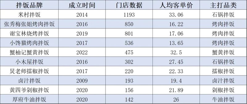 2024年新澳开奖结果记录查询表 |精选资料解析大全