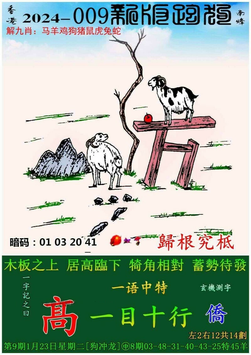 2024正版资料澳门跑狗图跑狗图2024年今期 |精选资料解析大全