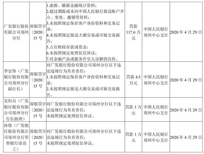 资讯 第9页