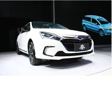 2024澳门免费资本车:投资新机|精选资料解析大全