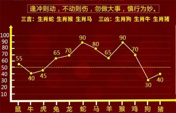 100%一肖一码100%精准|精选资料解析大全